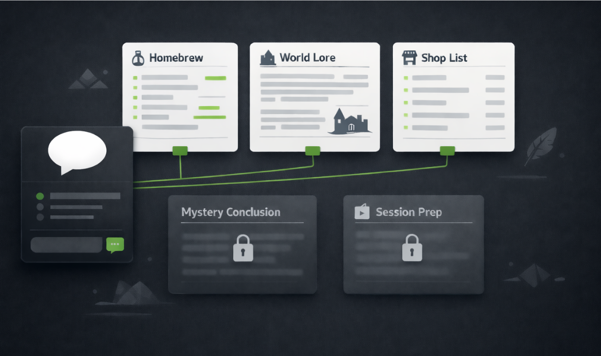 Journals with data partitioning and permissions